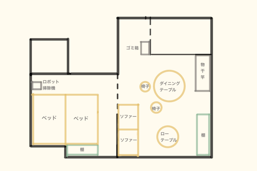 出産前の1LDKレイアウトの部屋のレイアウト