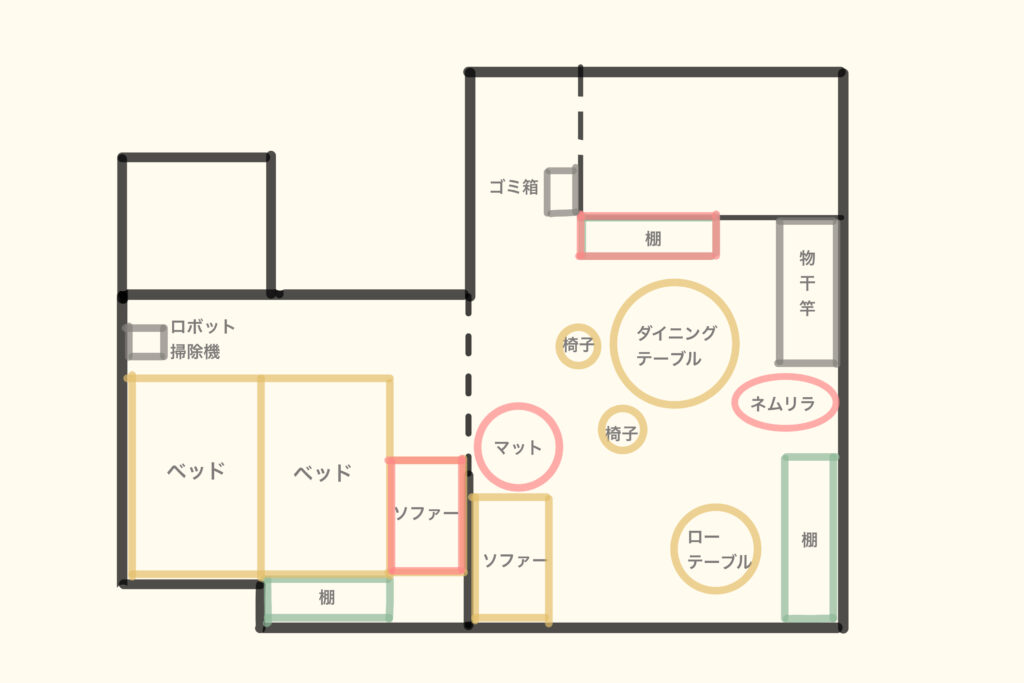 赤ちゃんが生まれた後の1LDKリビングの家具配置見取り図