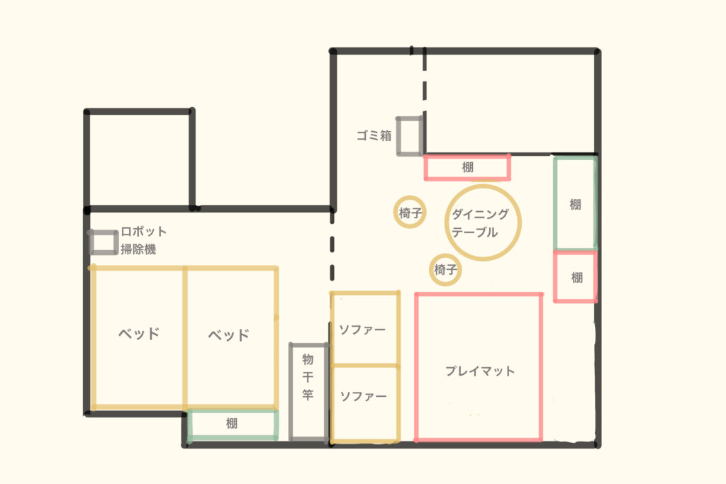 部屋のレイアウト