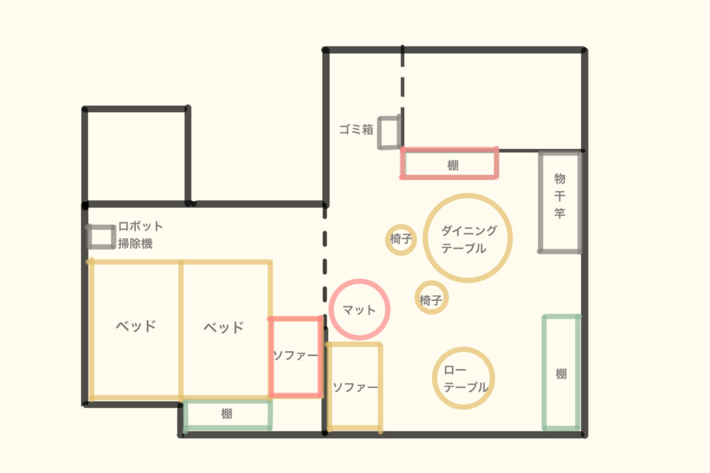 部屋のレイアウト