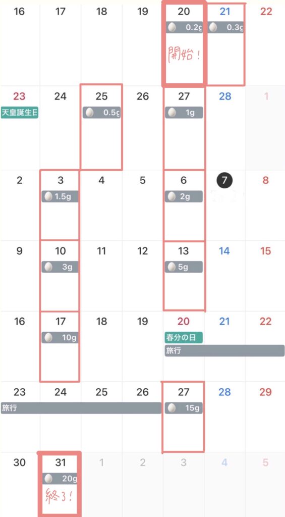 卵黄の進め方スケジュール